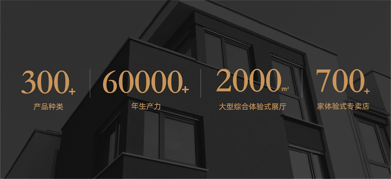 广东安逸家涂料有限公司